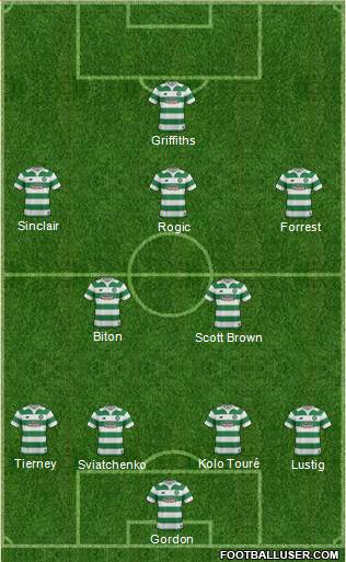 Celtic Formation 2016