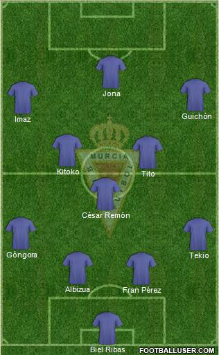 Real Murcia C.F., S.A.D. Formation 2016