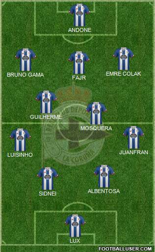 R.C. Deportivo de La Coruña S.A.D. Formation 2016