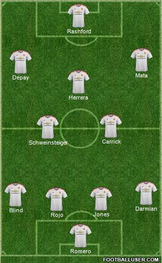 Manchester United Formation 2016