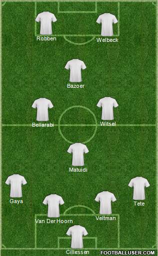 Championship Manager Team Formation 2016