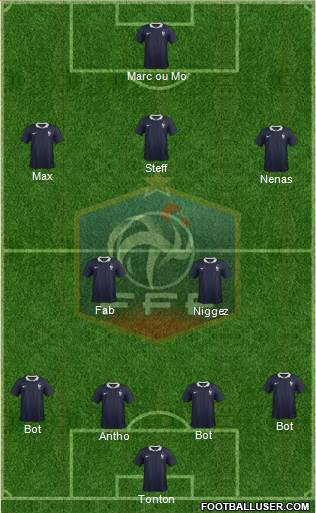 France Formation 2016