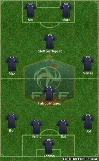 France Formation 2016