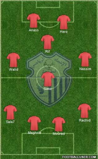 Ittihad Riadi de Tanger Formation 2016