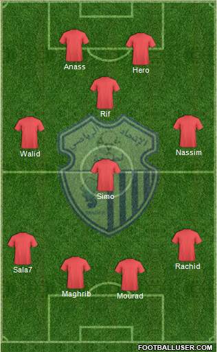 Ittihad Riadi de Tanger football formation