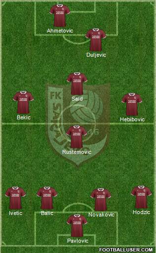 FK Sarajevo Formation 2016
