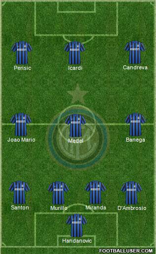 F.C. Internazionale Formation 2016