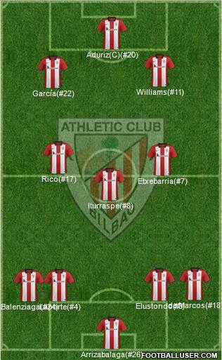 Athletic Club Formation 2016
