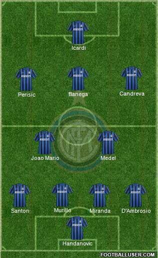 F.C. Internazionale Formation 2016
