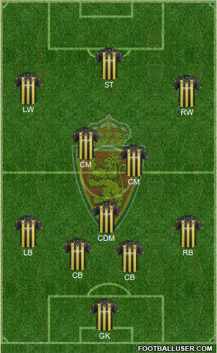 R. Zaragoza S.A.D. Formation 2016