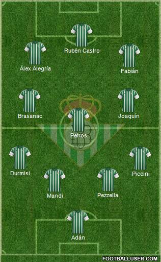 Real Betis B., S.A.D. Formation 2016