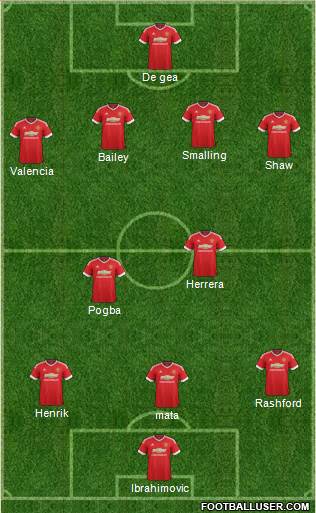 Manchester United Formation 2016