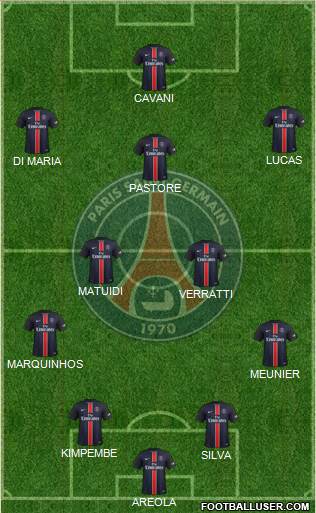 Paris Saint-Germain Formation 2016