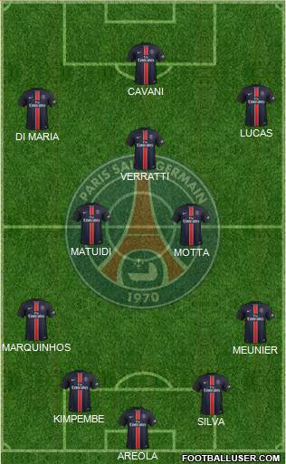 Paris Saint-Germain Formation 2016