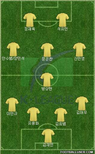 K-League All-Stars Formation 2016