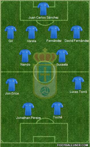 Real Oviedo S.A.D. Formation 2016