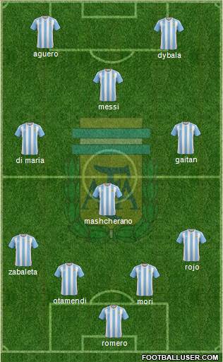 Argentina Formation 2016