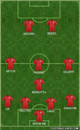 England Formation 2016