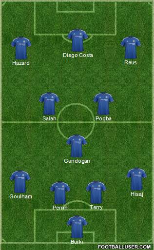 Chelsea Formation 2016