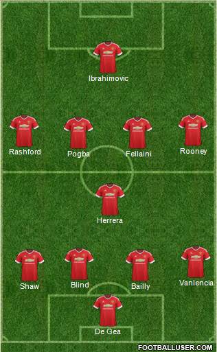 Manchester United Formation 2016