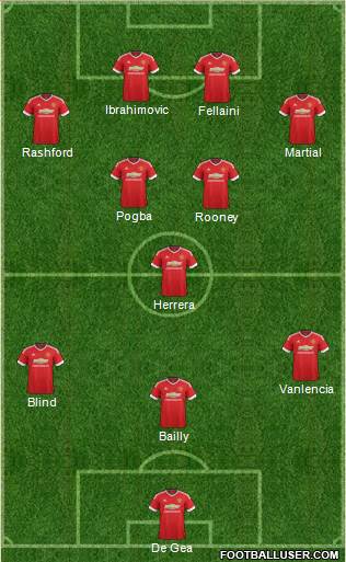 Manchester United Formation 2016