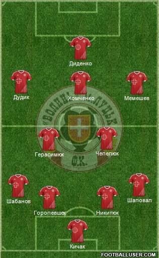 SC Volyn Lutsk football formation