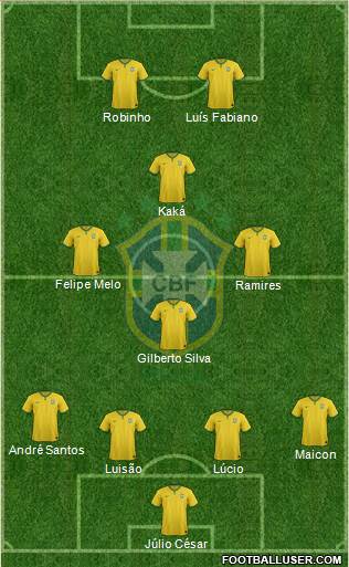 Brazil Formation 2016
