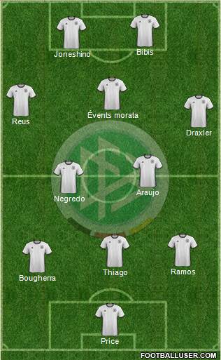 Germany Formation 2016