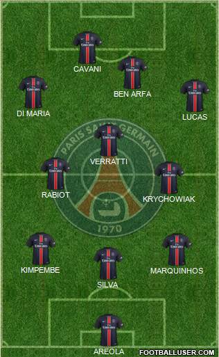 Paris Saint-Germain Formation 2016