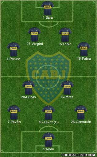 Boca Juniors Formation 2016