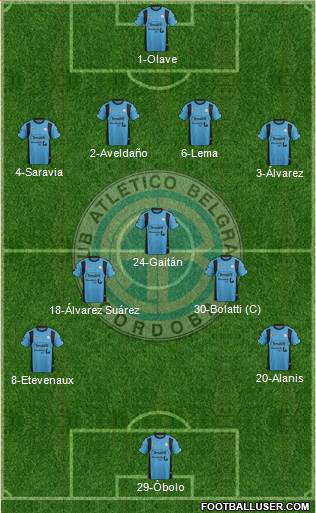 Belgrano de Córdoba Formation 2016