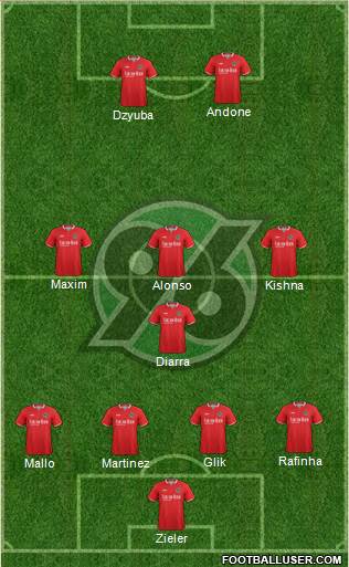 Hannover 96 Formation 2016