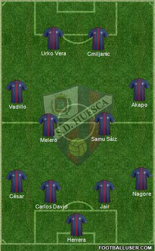 S.D. Huesca Formation 2016