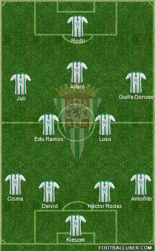 Córdoba C.F., S.A.D. Formation 2016