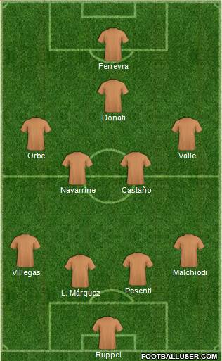 Dream Team Formation 2016