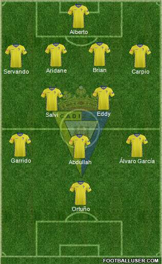 Cádiz C.F., S.A.D. Formation 2016