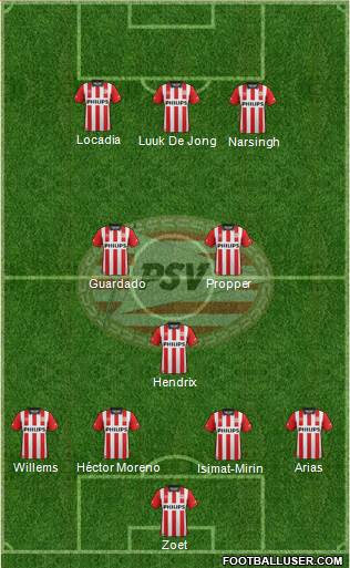 PSV Formation 2016