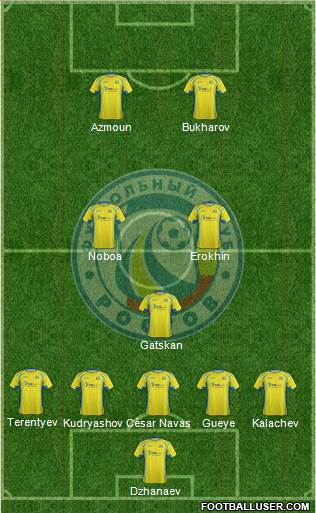 FC Rostov Formation 2016