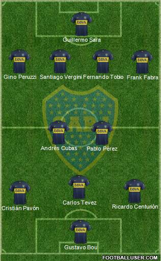 Boca Juniors Formation 2016