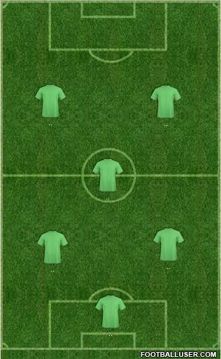 Philadelphia Union Formation 2016