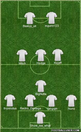 Fifa Team Formation 2016