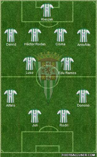 Córdoba C.F., S.A.D. Formation 2016
