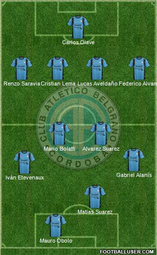 Belgrano de Córdoba Formation 2016