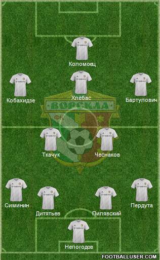 Vorskla Poltava 4-2-3-1 football formation