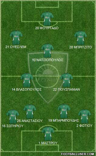 MS Anagennisi Deryneias Formation 2016
