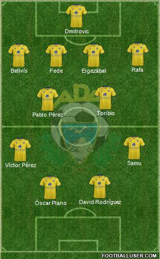A.D. Alcorcón Formation 2016