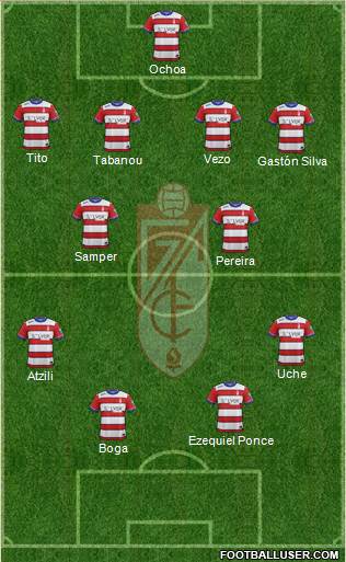 Granada C.F. Formation 2016