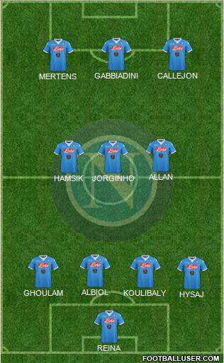 Napoli Formation 2016