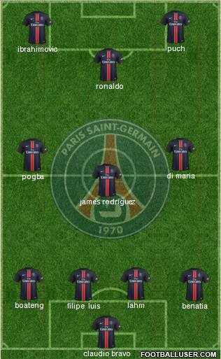 Paris Saint-Germain Formation 2016
