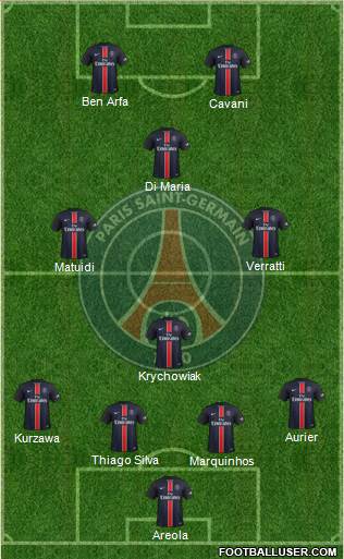 Paris Saint-Germain Formation 2016